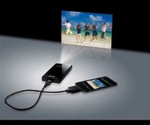 Image result for Smartphone Screen Projector