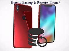 Image result for iPhone Restore Tools