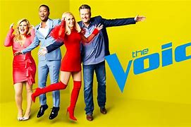 Image result for Voice Episodes