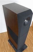 Image result for Cneo Speakers