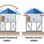 Image result for Japanese Earthquake Proof Buildings