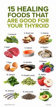 Image result for Foods for Low Thyroid Diet