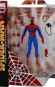 Image result for Cool Spider-Man Toys