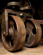 Image result for Different Types of Antique Industrial Caster Wheels