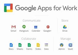 Image result for Google Apps for Work