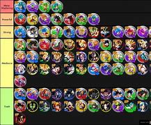 Image result for Dragon Ball Legends Character List