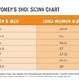 Image result for Women's Shoe Size Conversion