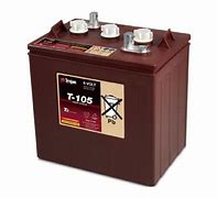 Image result for Farm Tractor 6 Volt Battery