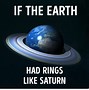 Image result for Saturn Get Meme