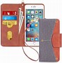 Image result for iPhone SE Case with Wallet On Back
