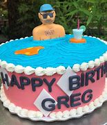 Image result for Greg Birthday Meme