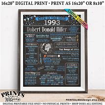 Image result for 1993 Birthday Poster