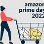 Image result for Amazon App Store Badge