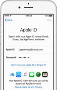 Image result for What's the Apple ID
