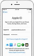 Image result for Apple ID Account Name