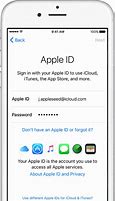 Image result for What Is Apple ID On iPhone
