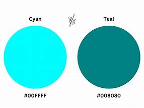 Image result for Cyan vs Teal