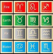 Image result for Earth Sign Memes