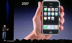 Image result for When Was the iPhone Introduced