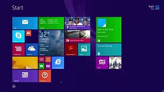 Image result for Windows 8 Desktop and Start Menu