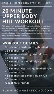Image result for HIIT Arm Workout