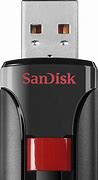 Image result for SanDisk Cruzer 16GB USB Flash Drive