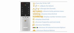 Image result for Best Samsung Smart TV Remote