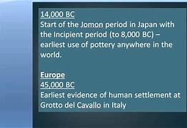 Image result for 50000 BC Chart