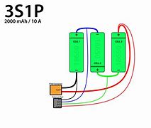 Image result for 5S Lipo Battery Charge Profile