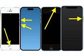 Image result for iPhone 7 Function Buttons