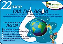 Image result for aguamapa