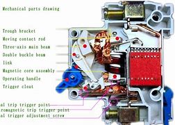 Image result for Circuit Breaker Internals
