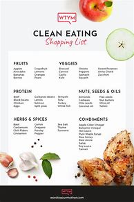 Image result for Clean Eating Weight Loss Chart