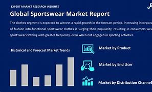 Image result for Sportswear Market Share