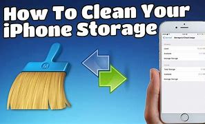 Image result for iPhone Storage Pic