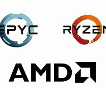 Image result for Best AMD Processor