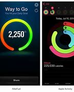 Image result for Excersise Rings Apple Watch