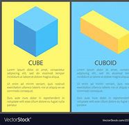 Image result for A Cube Is a Special Cuboid