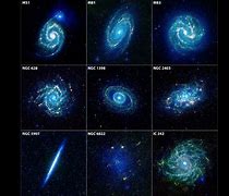 Image result for Every Galaxy