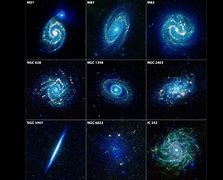 Image result for Funny Galaxy Names