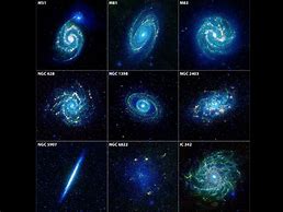 Image result for galaxies shape