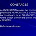 Image result for Basic Service Contract Agreement