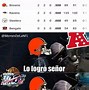 Image result for NFL 2019 Memes