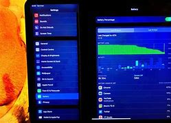 Image result for iPad Battery High