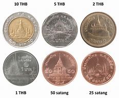 Image result for Thailand Currency Coins