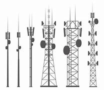 Image result for Antenas Phones