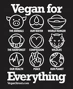 Image result for Why Become Vegan