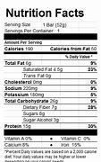 Image result for Protein Bar Nutrition Label