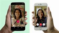Image result for What Is FaceTime