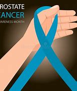 Image result for Cancer Sign Blue
